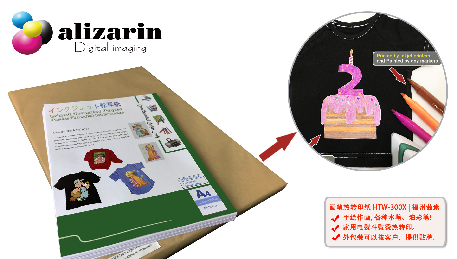 福州利来w66 – 画笔热转印纸HTW-300EX | alizarin.com.cn