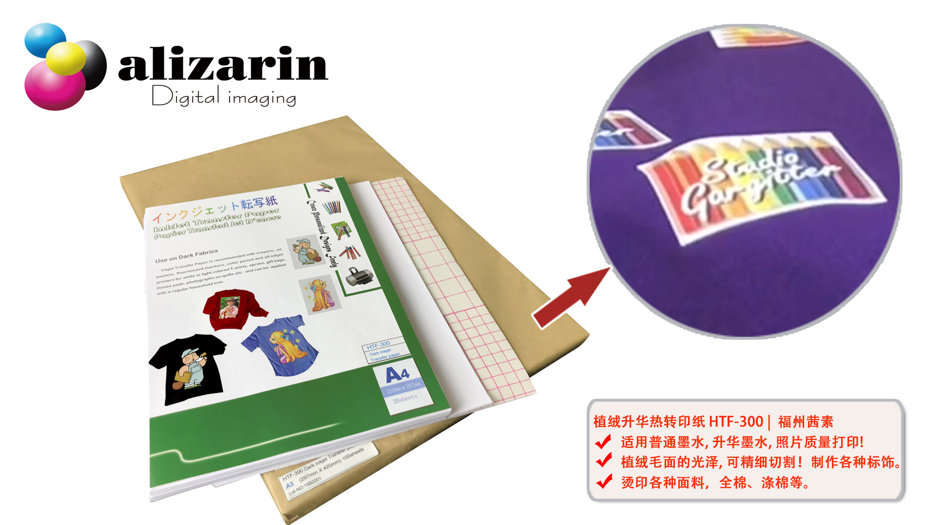 福州利来w66- Direct Subli-Flock植绒升华热转印HTF-300 EPSON L805打印, Cricut切割 | alizarin.com.cn