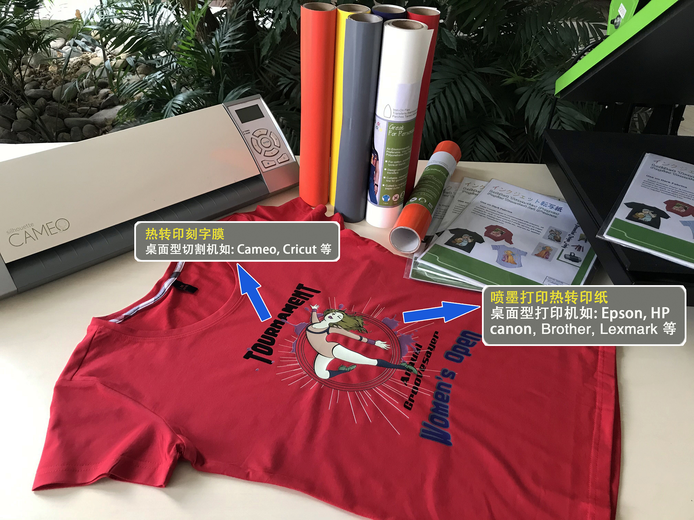 福州利来w66 – 喷墨打印与切割热转印纸HTW-300R与纯色的热转印刻字膜一起使用制作高品质T-恤 | alizarin.com.cn
